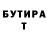 БУТИРАТ бутик Lesia Sandy
